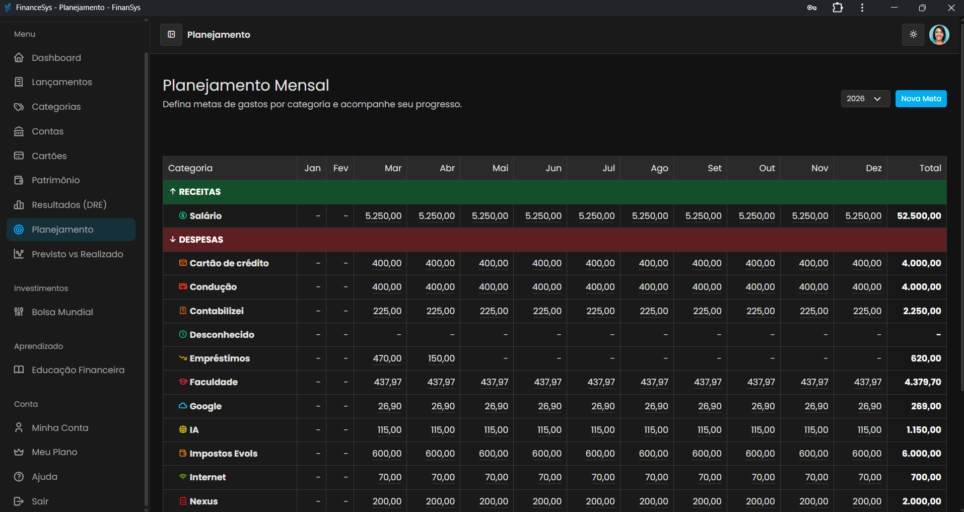 Planejamento Mensal